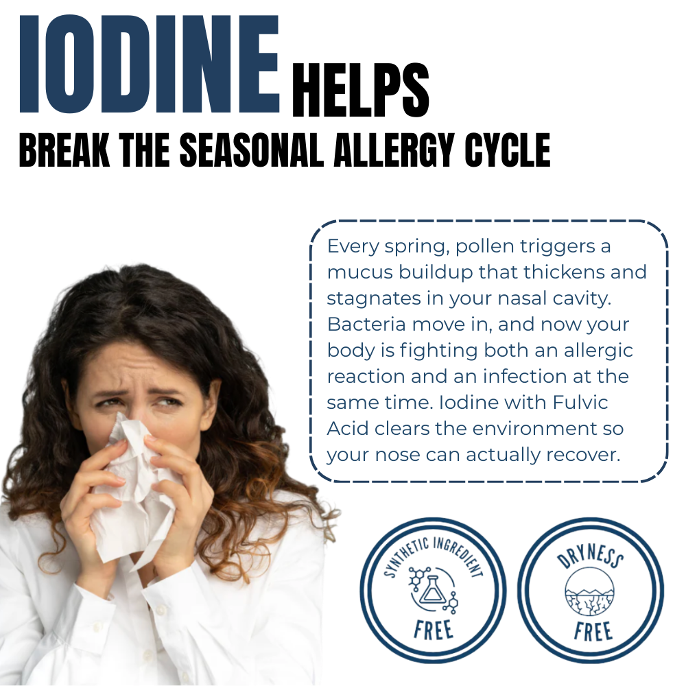 Nasomin — The Drug-Free Nasal Spray for Allergy Season