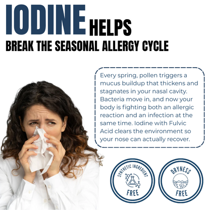 Nasomin — The Drug-Free Nasal Spray for Allergy Season