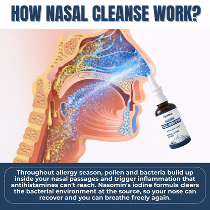 Nasomin — The Drug-Free Nasal Spray for Allergy Season